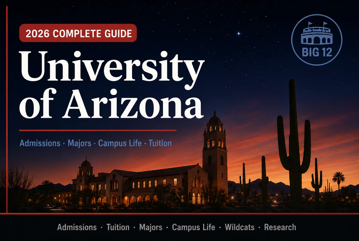 University of Arizona campus guide 2025 — featured image showing desert skyline with saguaro cacti and cardinal red typography