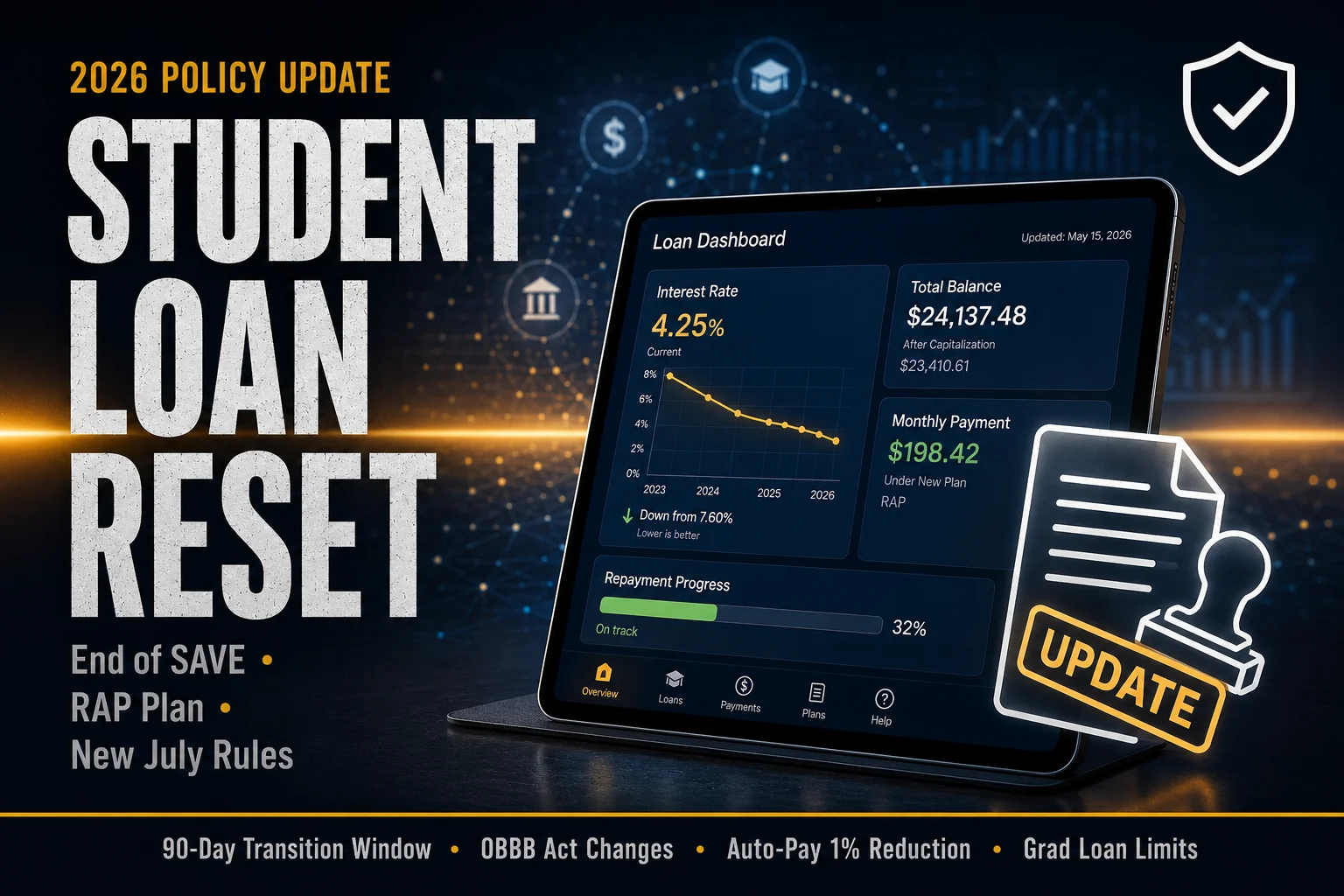 A close-up of a mobile device showing the official StudentAid.gov login screen with a notification badge indicating "Action Required.